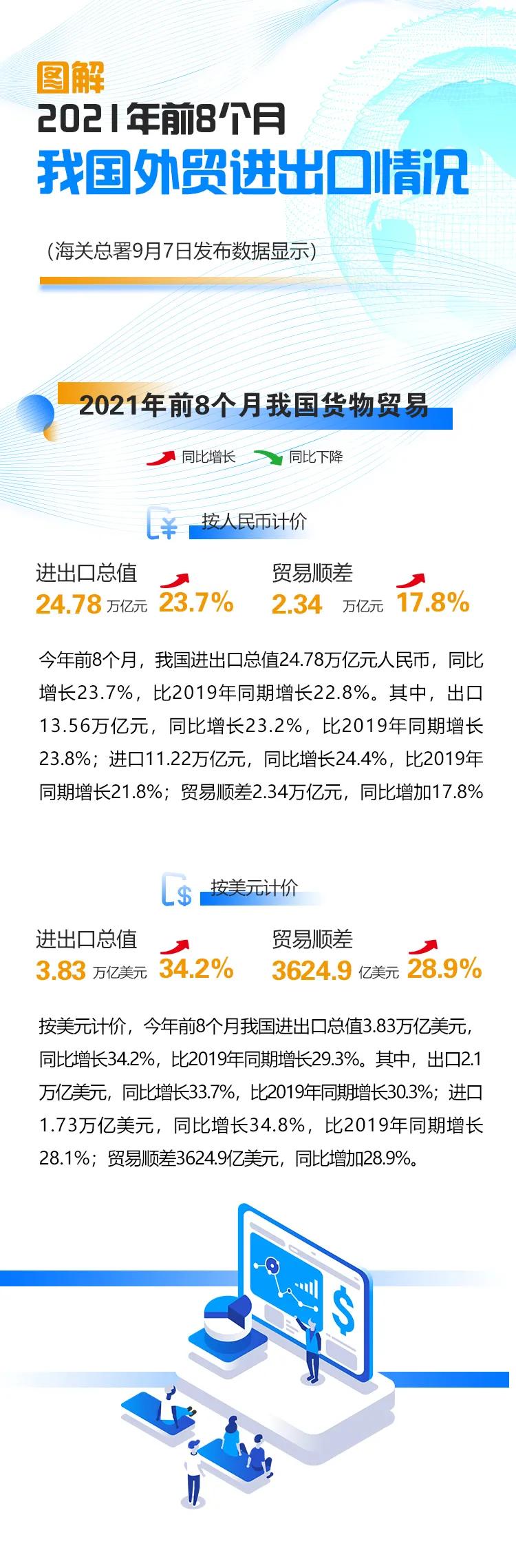 游艇会·yth206(中国)最新官方网站