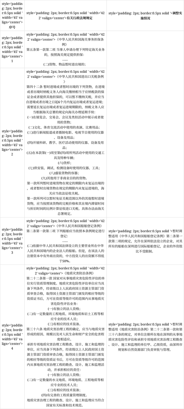 游艇会·yth206(中国)最新官方网站