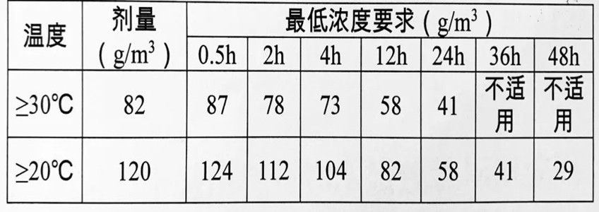 游艇会·yth206(中国)最新官方网站
