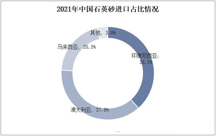 游艇会·yth206(中国)最新官方网站
